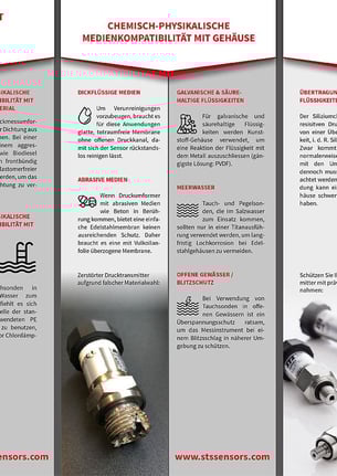 Infografik_DE_medienkompatibilitaet