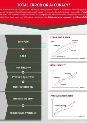 Infografic_Error.jpg