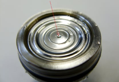 Pressure Peaks in Hydraulic Systems: Risks for Sensors and Equipment
